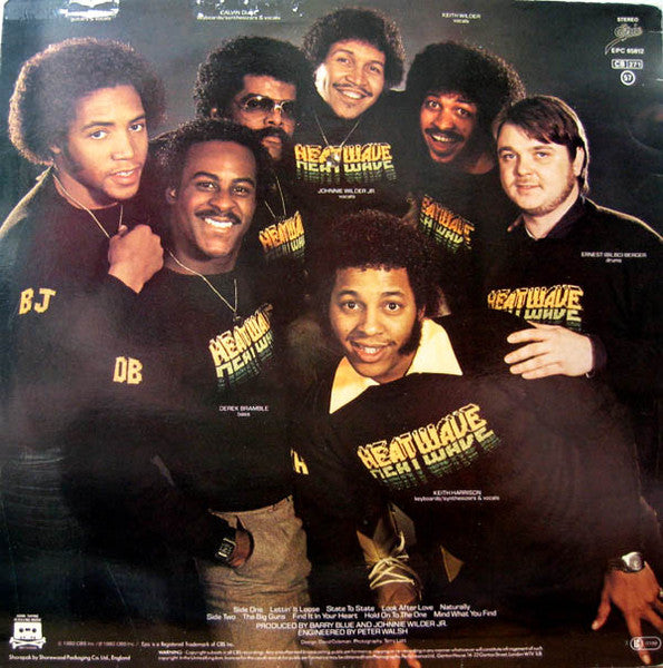 Heatwave – Current