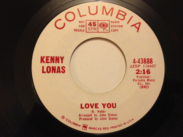 Ken Lonas – Would You Believe