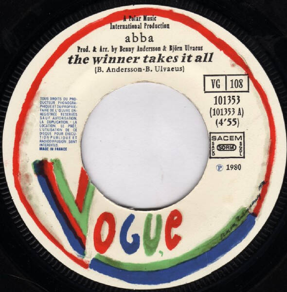 ABBA – The Winner Takes It All / Elaine