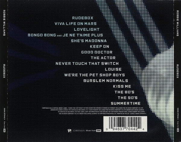 Robbie Williams – Rudebox