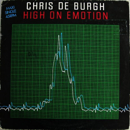 Chris de Burgh – High On Emotion