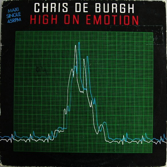Chris de Burgh – High On Emotion