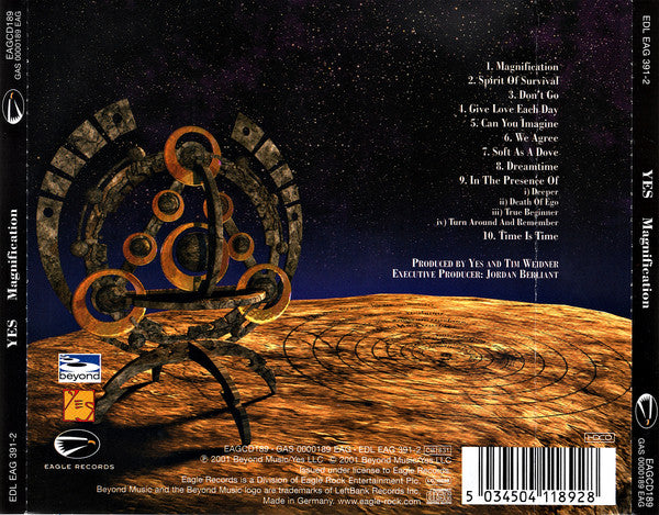 Yes – Magnification