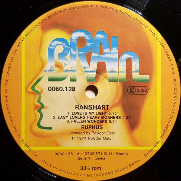 Ruphus – Ranshart