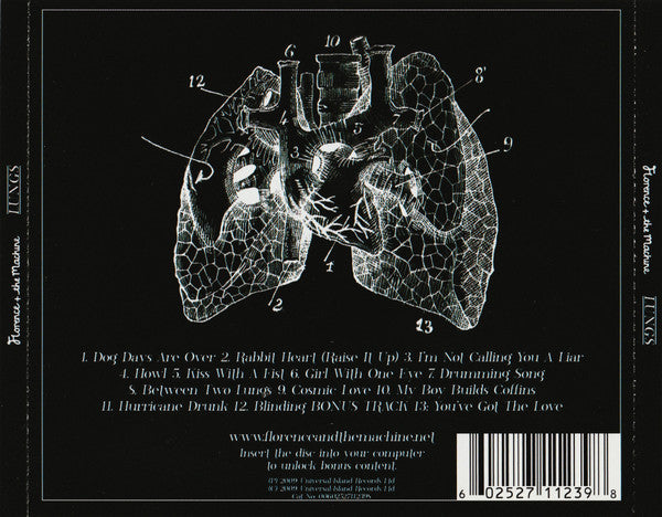 Florence And The Machine – Lungs