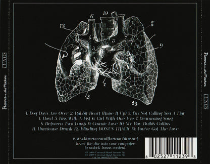 Florence And The Machine – Lungs