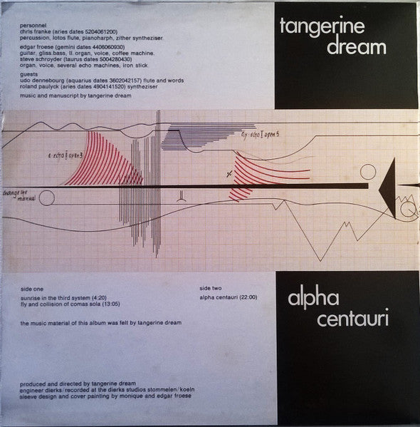 Tangerine Dream – Alpha Centauri