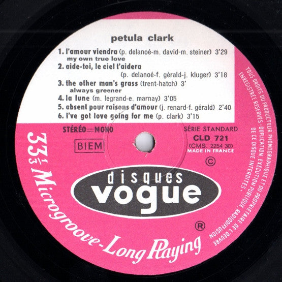 Petula Clark – Petula