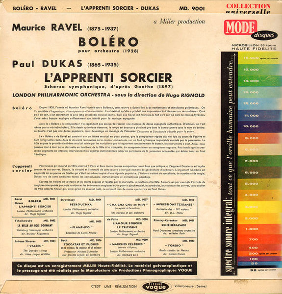 Maurice Ravel / Paul Dukas, Hugo Rignold Conducting London Philharmonic Orchestra – Boléro / L' Apprenti Sorcier