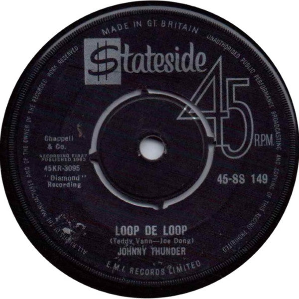 Johnny Thunder – Loop De Loop / Don't Be Ashamed
