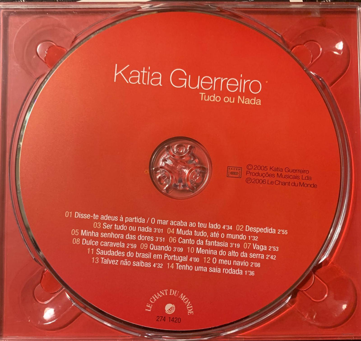 Katia Guerreiro – Tudo ou Nada Shopify