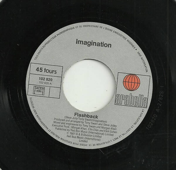 Imagination ‎– فلاشباك